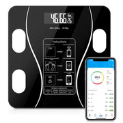 Smart Scale